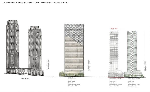 Alberni Street tower latest addition to showpiece Coal Harbour street ...