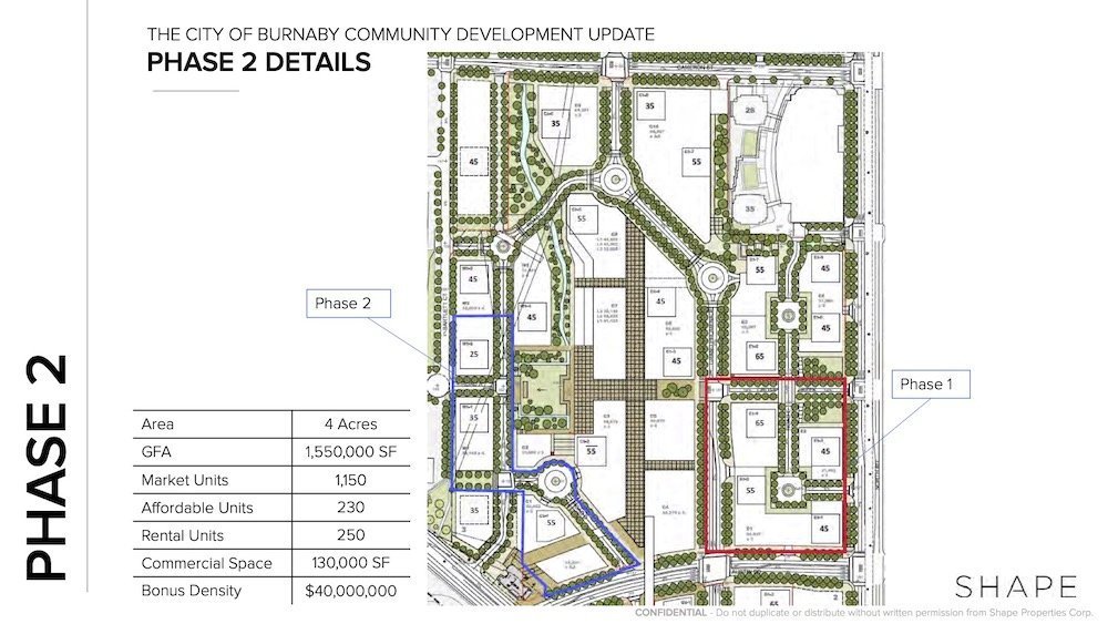 Amazing Brentwood And City Of Lougheed: Transforming Burnaby - UrbanYVR